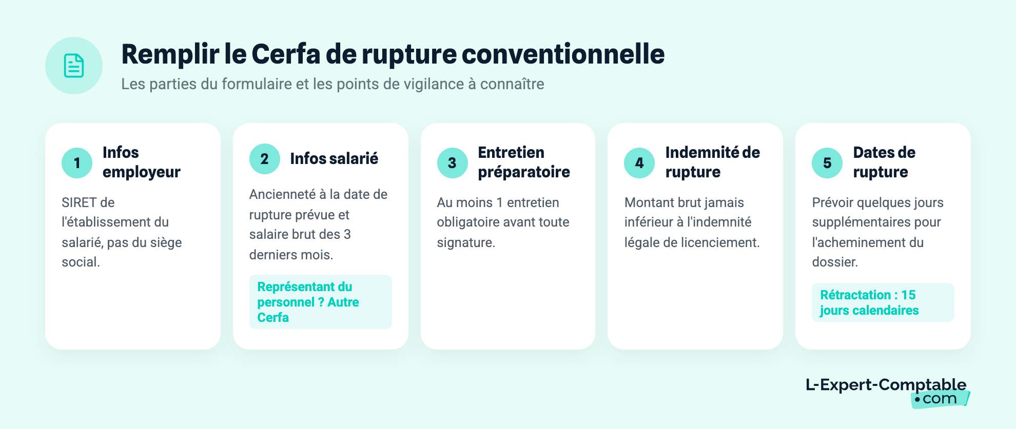 Remplir le Cerfa de rupture conventionnelle
